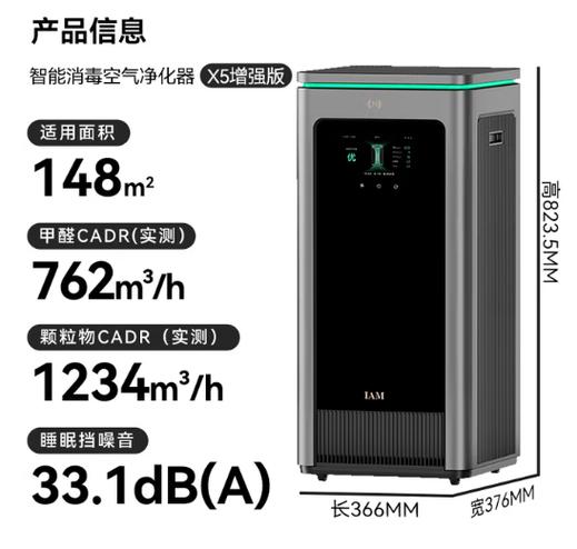 2025最建议买的五款空气净化器 价格不贵，配置全面，除甲醛除异味首选
