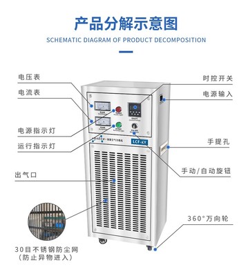 臭氧发生器杀菌除臭实验室使用空气净化移动式臭氧消毒机